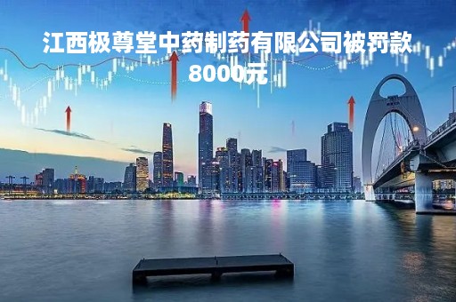 江西极尊堂中药制药有限公司被罚款8000元