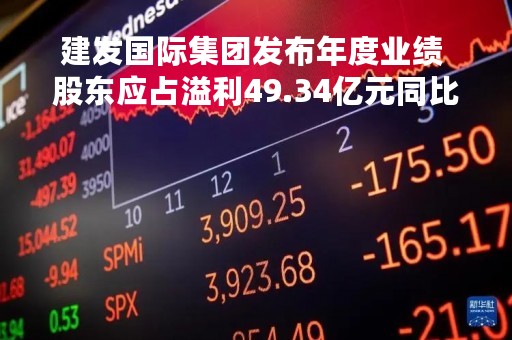 建发国际集团发布年度业绩 股东应占溢利49.34亿元同比增加38.89%