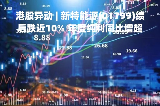 港股异动 | 新特能源(01799)绩后跌近10% 年度纯利同比增超1.7倍 不派末期息
