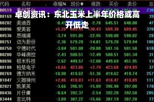 卓创资讯：东北玉米上半年价格或高开低走