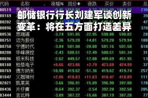 邮储银行行长刘建军谈创新变革：将在五方面打造差异化特色优势