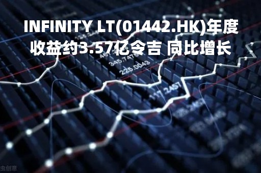 INFINITY LT(01442.HK)年度收益约3.57亿令吉 同比增长约29.5%