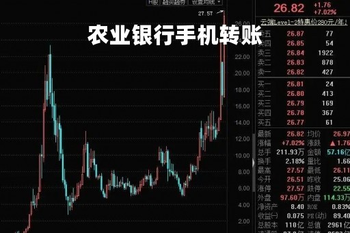 农业银行手机转账
