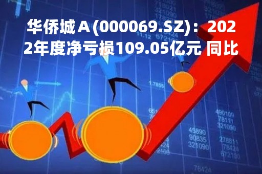 华侨城Ａ(000069.SZ)：2022年度净亏损109.05亿元 同比盈转亏