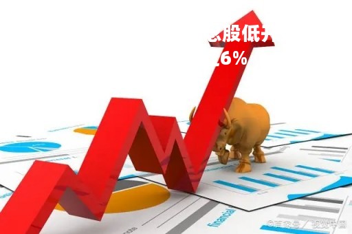 港股异动丨特斯拉概念股低开 特斯拉盘后大跌近6%
