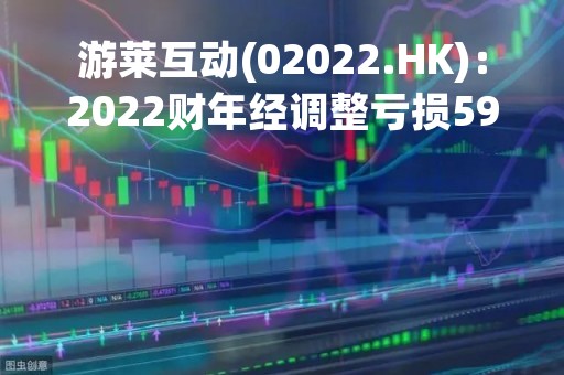 游莱互动(02022.HK)：2022财年经调整亏损590万美元