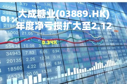 大成糖业(03889.HK)年度净亏损扩大至2.12亿港元