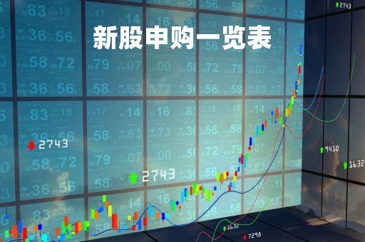 新股申购一览表「今天上市的新股票有哪几个」