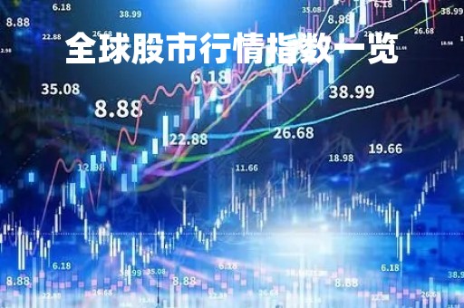 全球股市行情指数一览「国外股票行情」