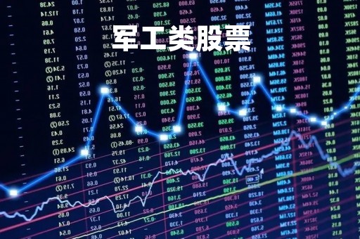 军工类股票「军工股票龙头股有哪些」