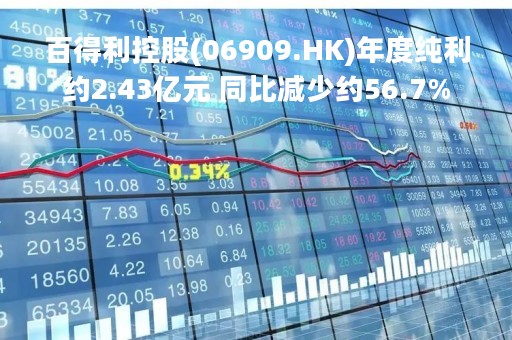 百得利控股(06909.HK)年度纯利约2.43亿元 同比减少约56.7%