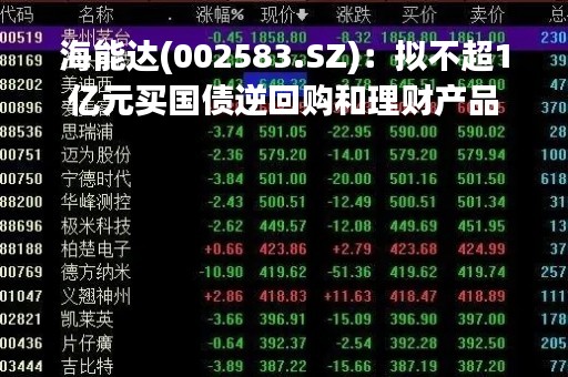 海能达(002583.SZ)：拟不超1亿元买国债逆回购和理财产品