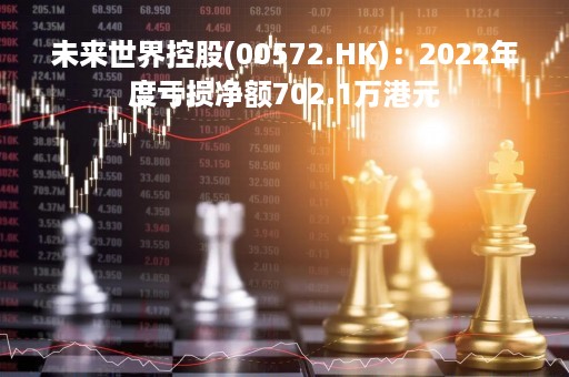 未来世界控股(00572.HK)：2022年度亏损净额702.1万港元
