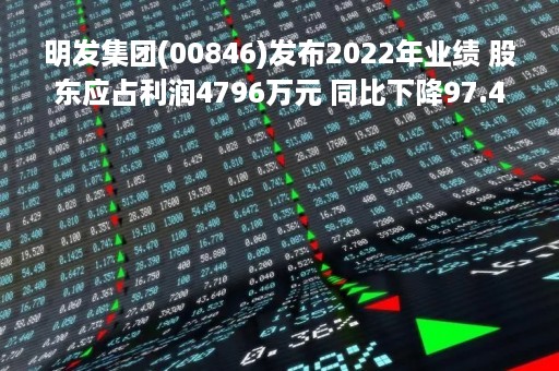 明发集团(00846)发布2022年业绩 股东应占利润4796万元 同比下降97.45%