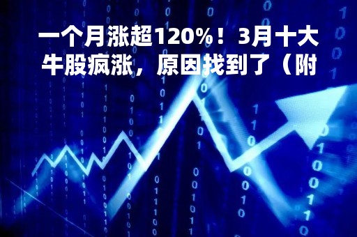 一个月涨超120%！3月十大牛股疯涨，原因找到了（附名单）