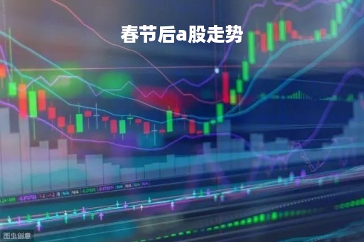 春节后a股走势「春节后a股暴跌」