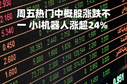 周五热门中概股涨跌不一 小i机器人涨超24% 新氧跌超10%