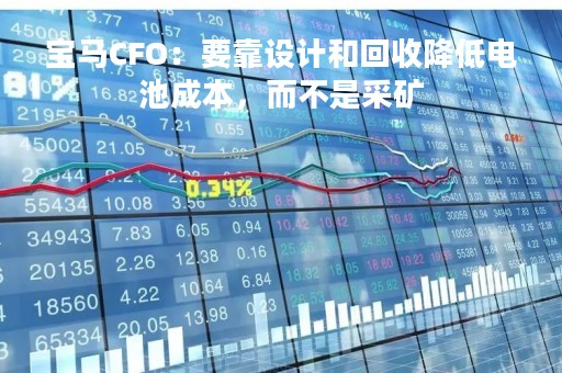 宝马CFO：要靠设计和回收降低电池成本，而不是采矿