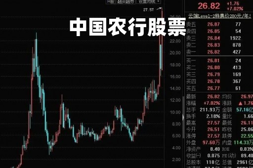 中国农行股票「中国农业银行股票」