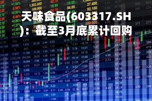 天味食品(603317.SH)：截至3月底累计回购556.52万股