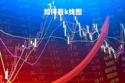 如何看k线图