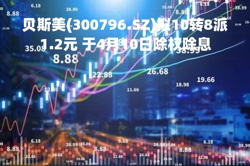 贝斯美(300796.SZ)拟10转8派1.2元 于4月10日除权除息