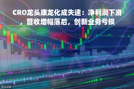 CRO龙头康龙化成失速：净利润下滑，营收增幅落后，创新业务亏损