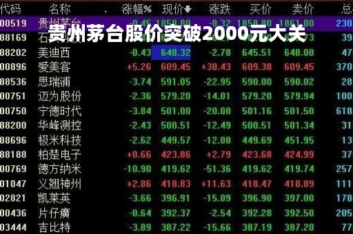 贵州茅台股价突破2000元大关「贵州茅台股价破1800元大关」