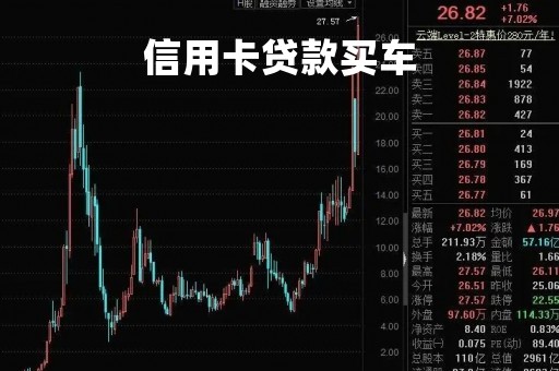 信用卡贷款买车