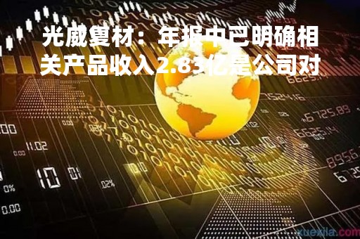 光威复材：年报中已明确相关产品收入2.83亿是公司对外销售形成收入部分