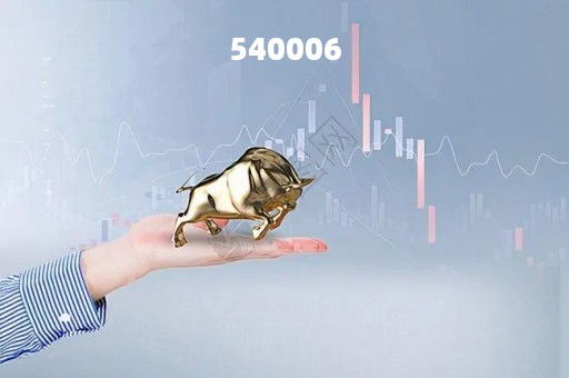 540006「540006基金净值查询」