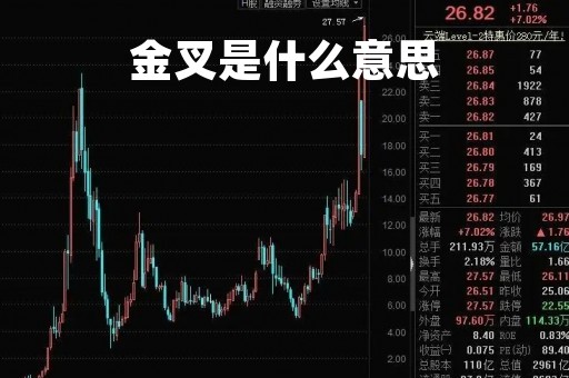 金叉是什么意思「金叉是什么形态」