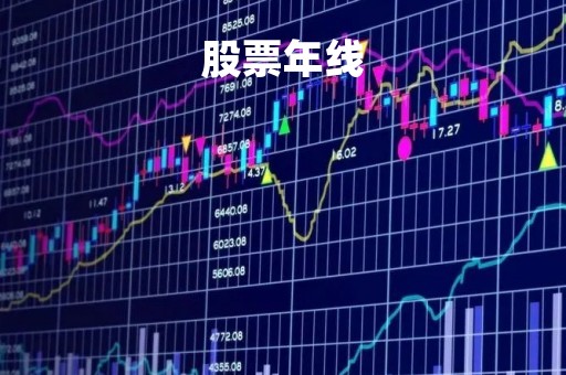 股票年线「股票年线月线日线是什么颜色」