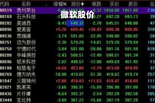 微软股价「美元汇率人民币」