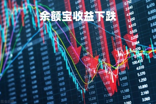 余额宝收益下跌「2020余额宝收益越来越低了,有风险吗」