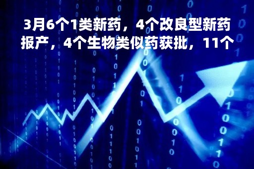 3月6个1类新药，4个改良型新药报产，4个生物类似药获批，11个品种决出首仿