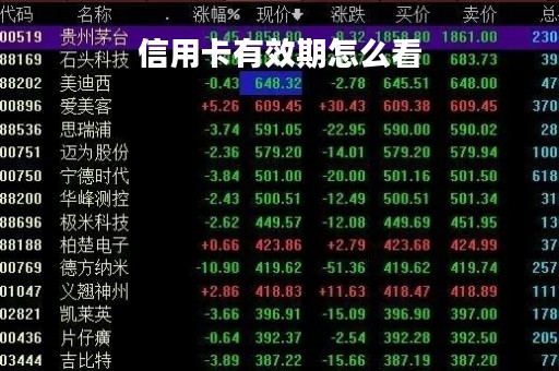 信用卡有效期怎么看