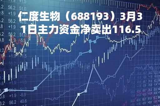 仁度生物（688193）3月31日主力资金净卖出116.56万元