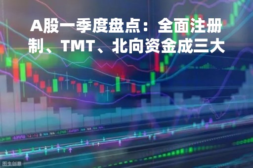 A股一季度盘点：全面注册制、TMT、北向资金成三大关键词