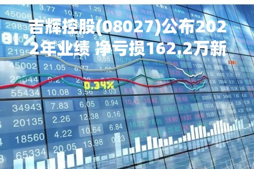 吉辉控股(08027)公布2022年业绩 净亏损162.2万新加坡元 同比盈转亏