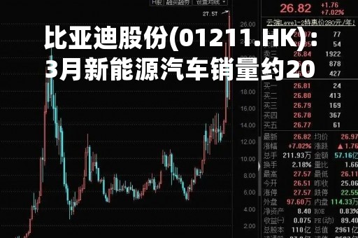 比亚迪股份(01211.HK)：3月新能源汽车销量约20.71万辆 同比增长97.45%