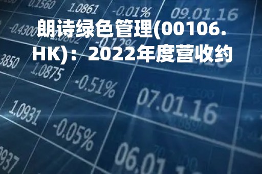 朗诗绿色管理(00106.HK)：2022年度营收约140.2亿元，同比增长73.58%