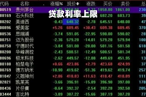 贷款利率上限「什么贷款利率最低」