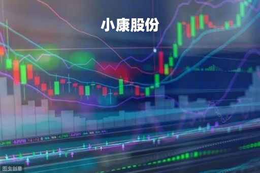 小康股份「小康股份股吧」