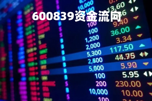 600839资金流向「600381资金流向」
