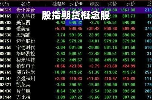 股指期货概念股「股指期货概念股龙头」
