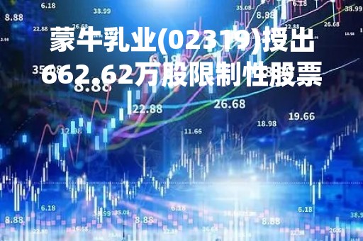 蒙牛乳业(02319)授出662.62万股限制性股票