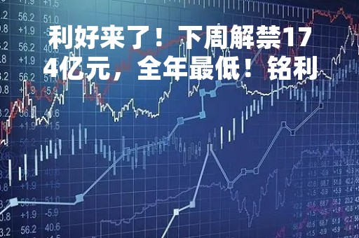 利好来了！下周解禁174亿元，全年最低！铭利达解禁超60亿元，中科创达、中复神鹰解禁市值居前（附名单）