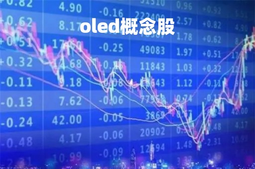 oled概念股「电视oled和lcd屏幕哪个好」