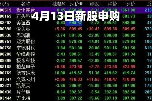 4月13日新股申购「4月13日新股申购规则」